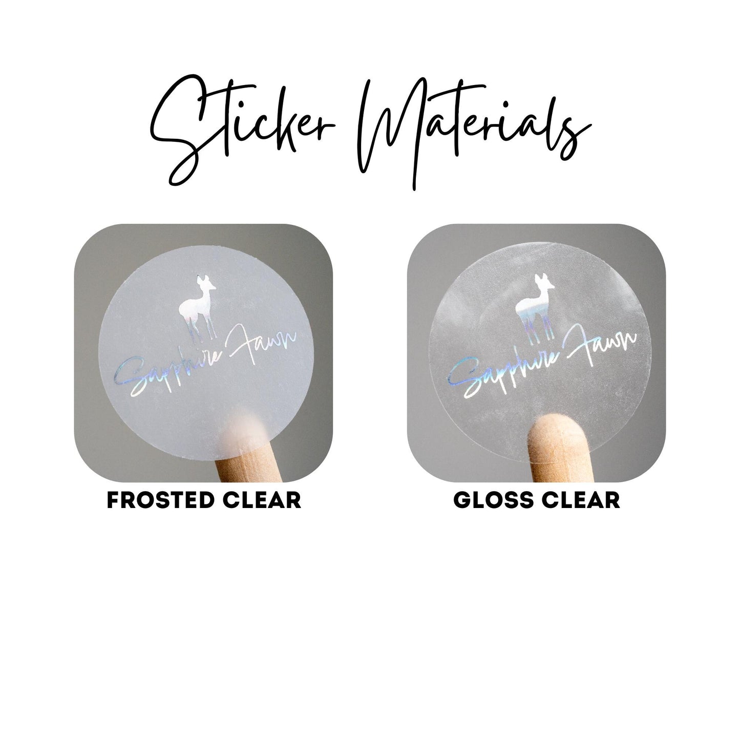 Custom White Print Round Birthday Clear Stickers